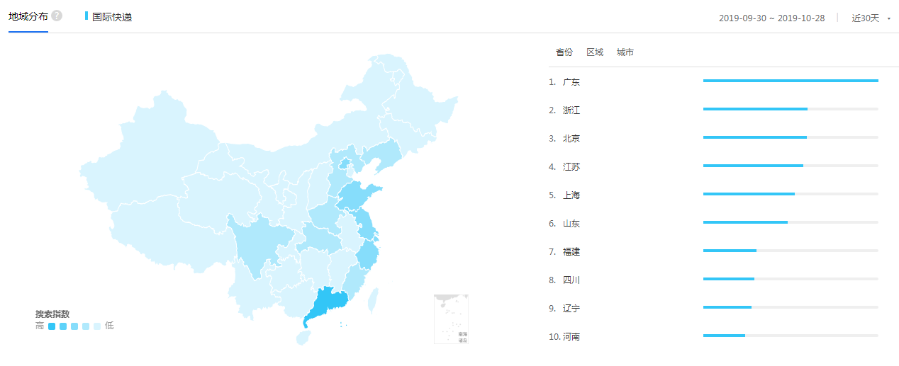 國(guó)際快遞地域分布圖